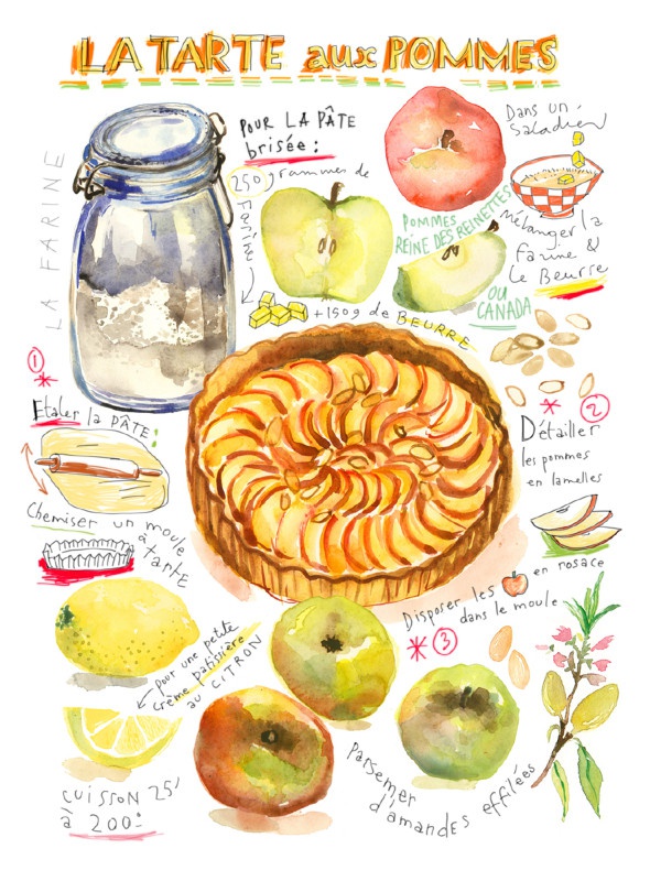 illustration lucile prache tarte pommes.jpg - Lucile PRACHE | Virginie